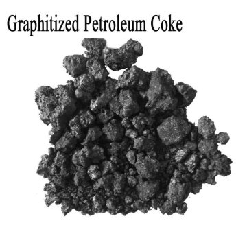 GPC/Graphitized Petroleum Coke/Carbon Raiser/Carbon Additive/